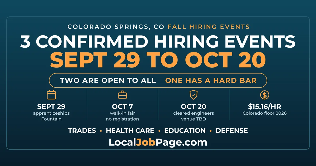 Fall 2026 Colorado Springs Job Fairs & Hiring Events: Your Complete Guide